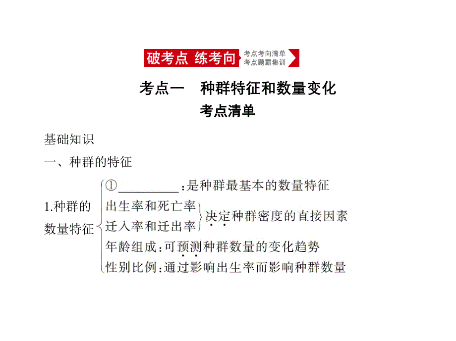 2021年北京新高考生物复习课件：专题21-种群和群落_第1页