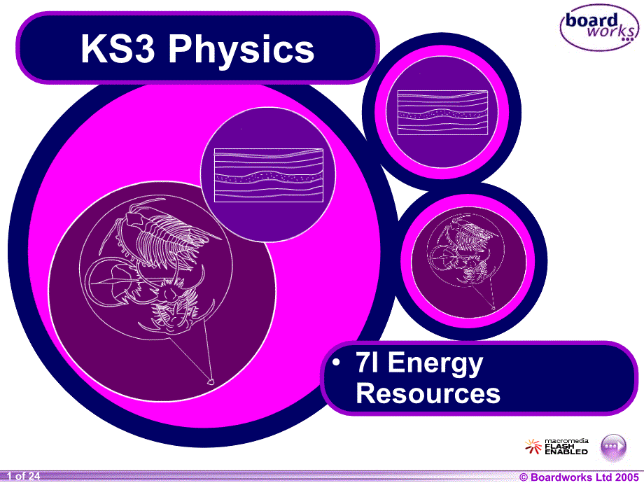 7I Energy Resources我的能源资源_第1页