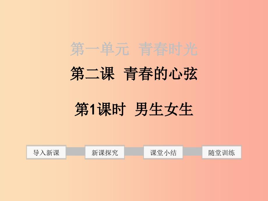 201x年春七年级道德与法治下册-第一单元-青春时光-第二课-青春的心弦-第1框-男生女生-新人教版课件_第1页