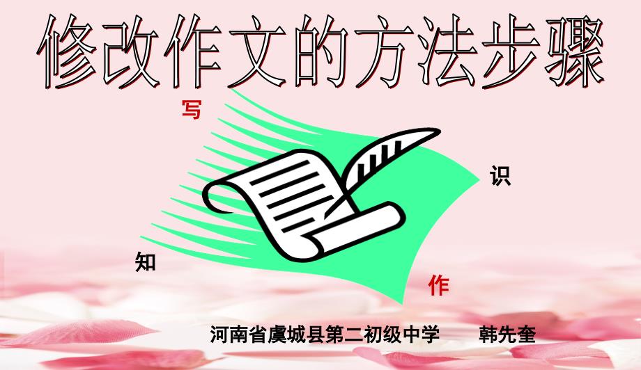 2021年修改作文的方法和步骤课件_第1页