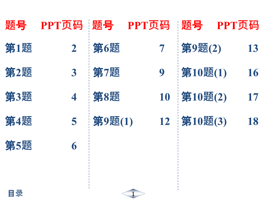 2019年秋江苏启东九年级数学下徐州(JS)作业课件58_第1页