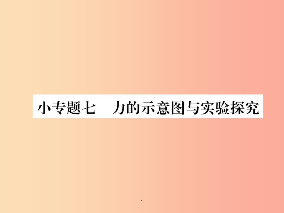 201x年八年级物理全册-小专题七-力的示意图与实验探究习题(新版)沪科版课件_第1页