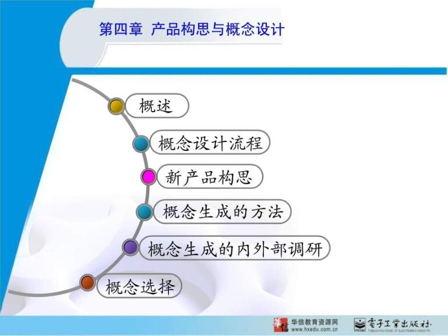 ch04产品构思与概念设计_第1页