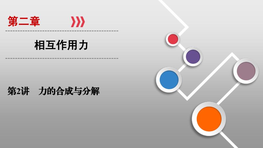 2021届高三一轮复习物理资料第2章-第2讲相互作用力教学课件_第1页