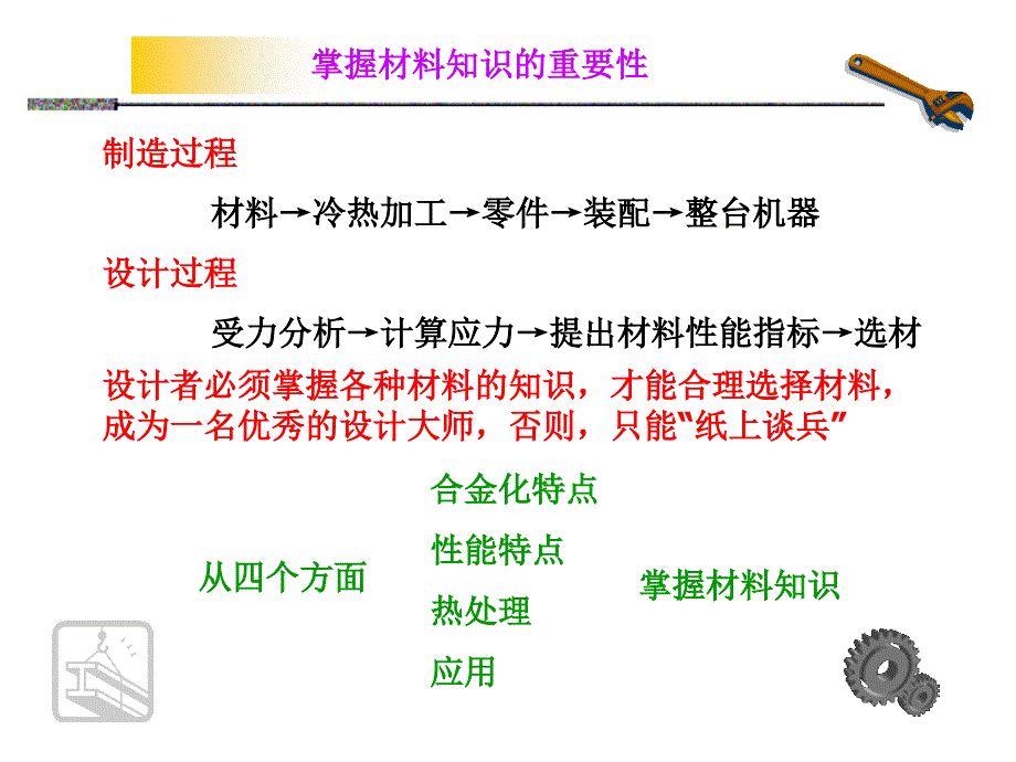 机械工程材料61_第1页