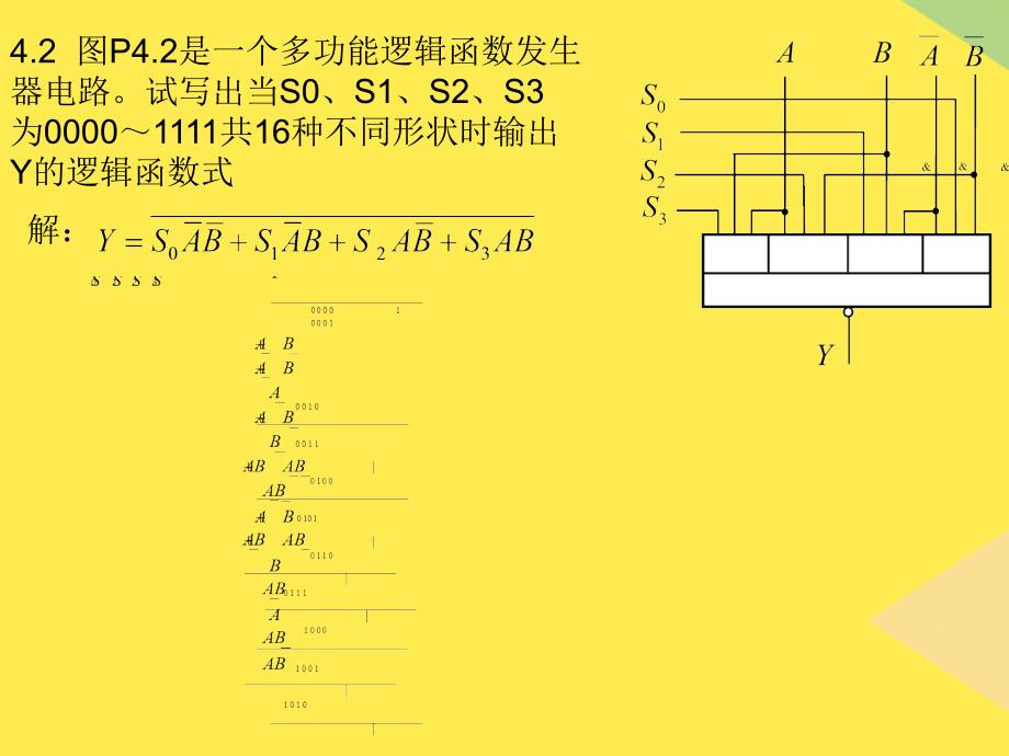 组合逻辑电路习题答案2022优秀文档_第1页