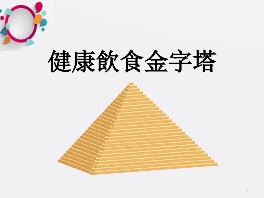 《健康饮食金字塔》课件_第1页