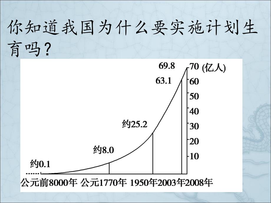 《数据的收集》课件_第1页