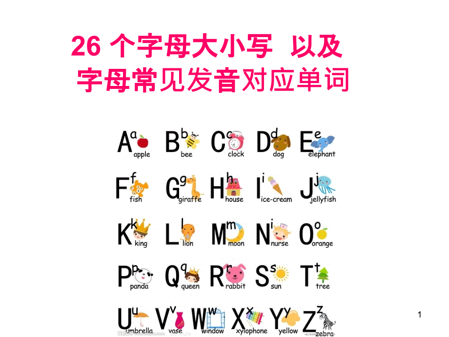 26个字母大小写以及对应单词课件_002_第1页