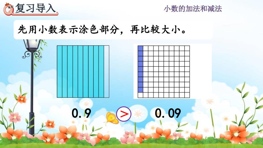 2022年人教版小学《小数加减法2》课件_第1页