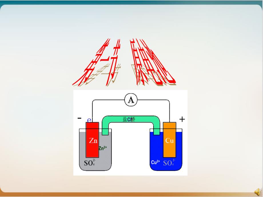 《原电池》课件人教_第1页