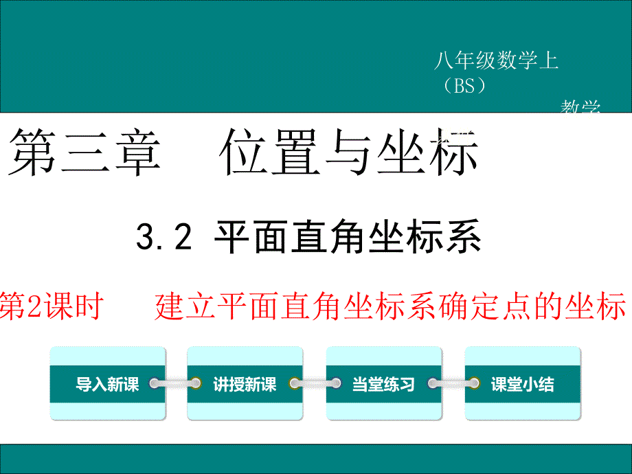 《建立平面直角坐标系确定点的坐标》课件-北师版数学_第1页