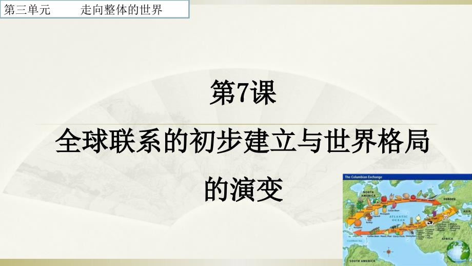 《全球联系的初步建立与世界格局的演变》统编版1课件_第1页