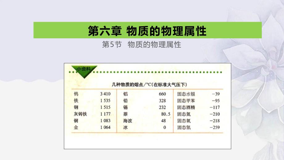 2022年苏科版八年级物理下册《物质的物理属性》课件-(市一等奖)_第1页