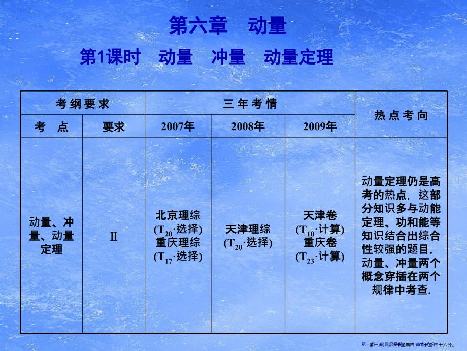 2022届高考物理一轮复习-第6章-第1课时-动量-冲量-动量定理课件-人教大纲版2_第1页