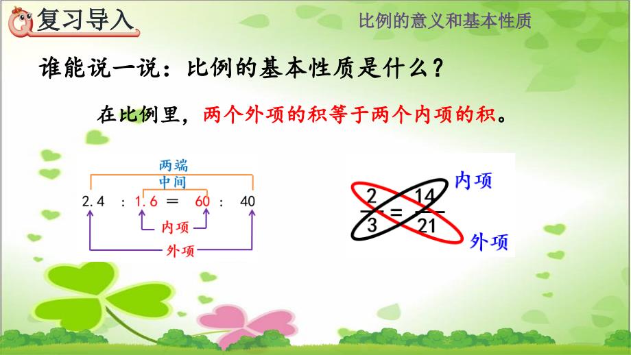 2022年人教版小学《解比例》课件_第1页