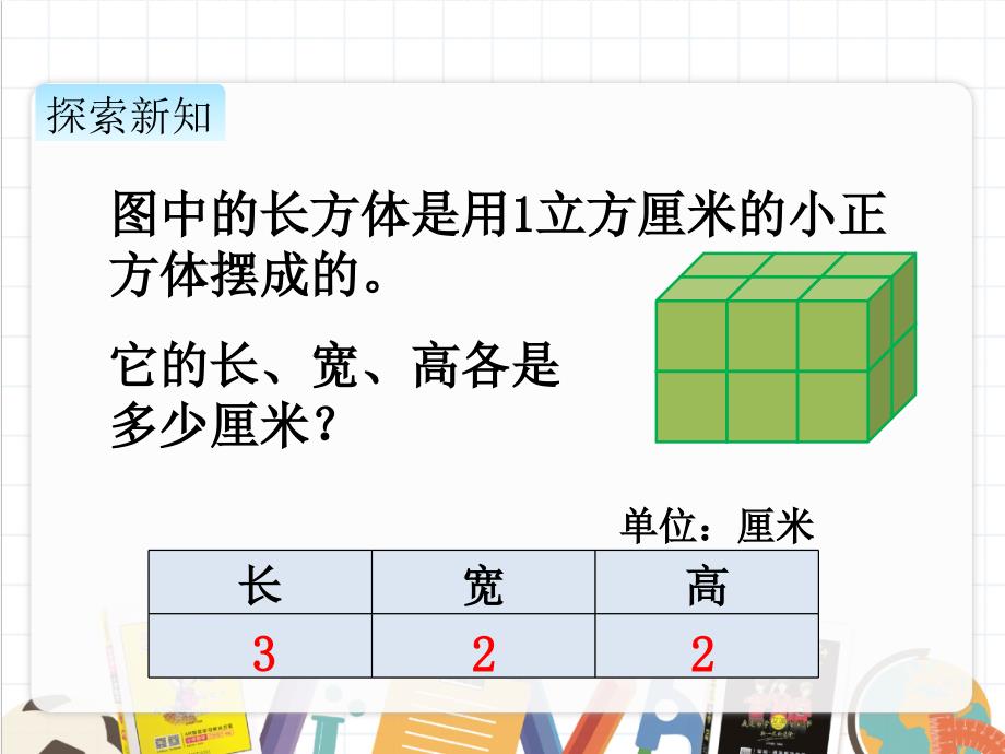 2022年苏教版小学《长方体和正方体的体积2》课件_002_第1页