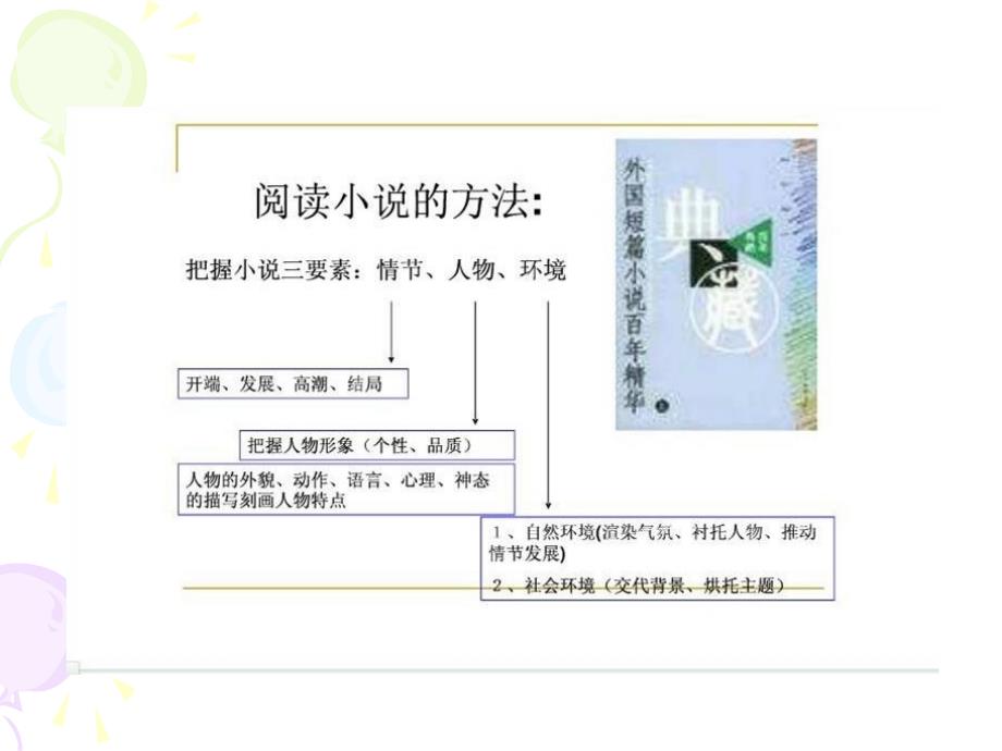 《变色龙》优秀教学课件11_第1页