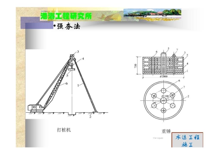 [宝典]水运工程施工7-11第-软地盘基处理课件_第1页