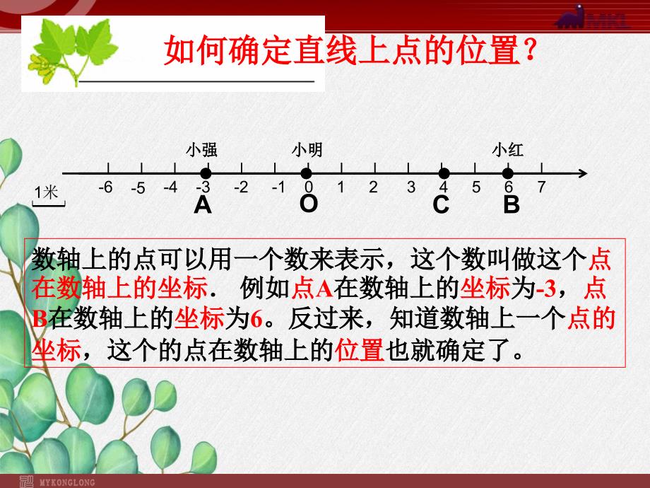 《平面直角坐标系-》课件-2022年人教版省一等奖_第1页