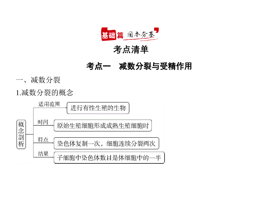 2021年湖南高考生物复习课件：专题9-遗传的细胞基础_第1页