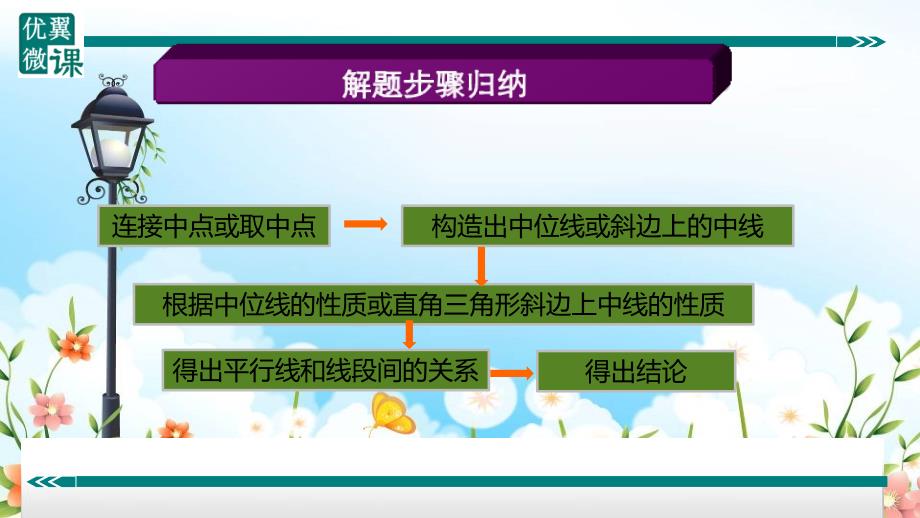 2022年北师大版《中点问题》公开课课件_第1页