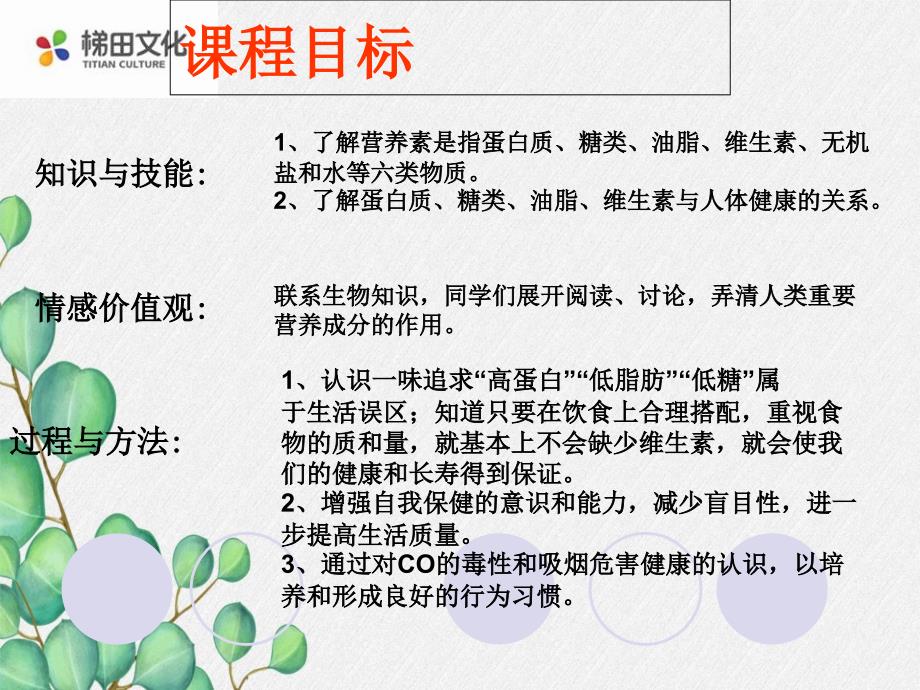 《人类重要的营养物质》课件-(公开课)2022年九年级化学_第1页