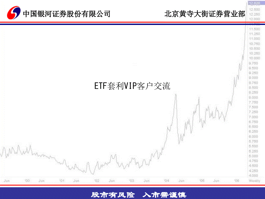 ETF套利VIP客户交流课件_第1页