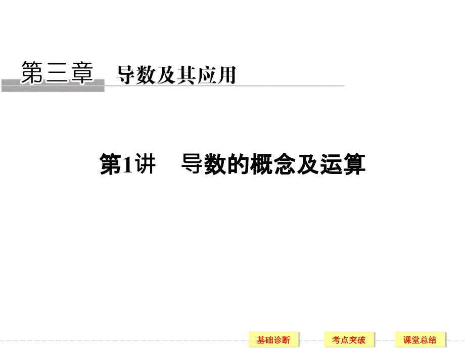 2021版高考数学理科一轮复习第3章导数及其应用(人教A版)(优秀)课件_第1页