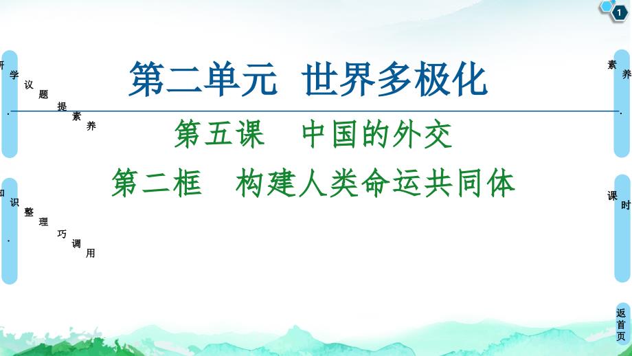 《构建人类命运共同体》课件新教材1_第1页