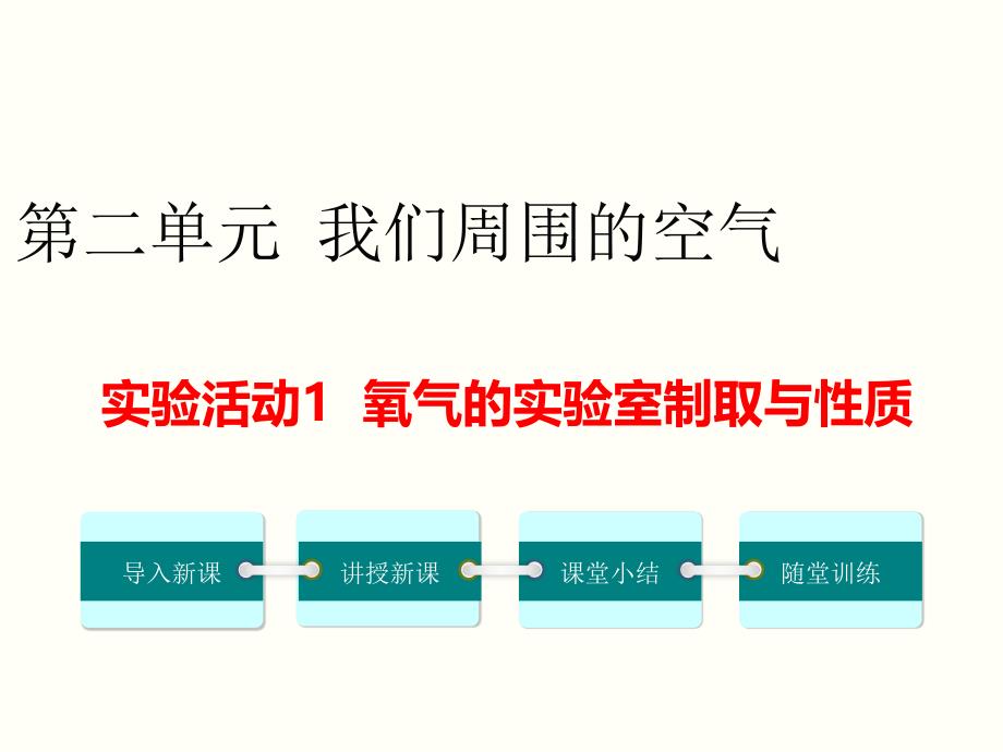 《氧气的实验室制取与性质》课件-(公开课)2022年人教版化学九年级_第1页