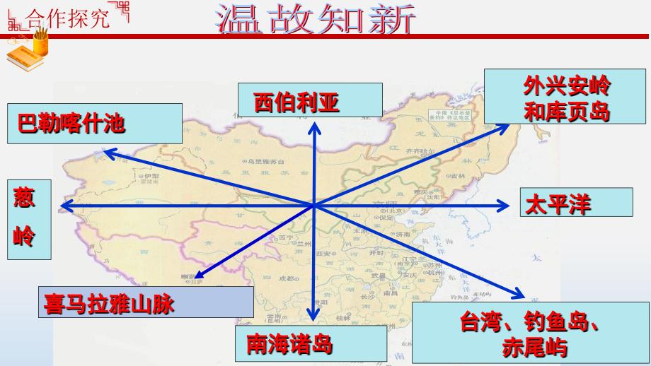 《清朝前期社会经济的发展》实用课件1_第1页