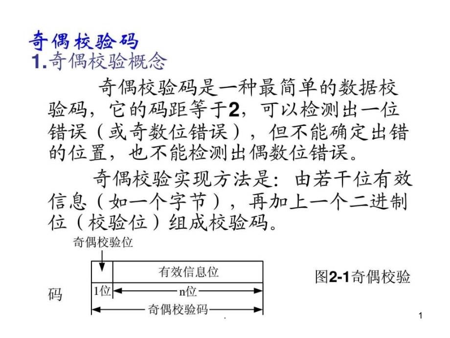 《海明码校验》课件_第1页