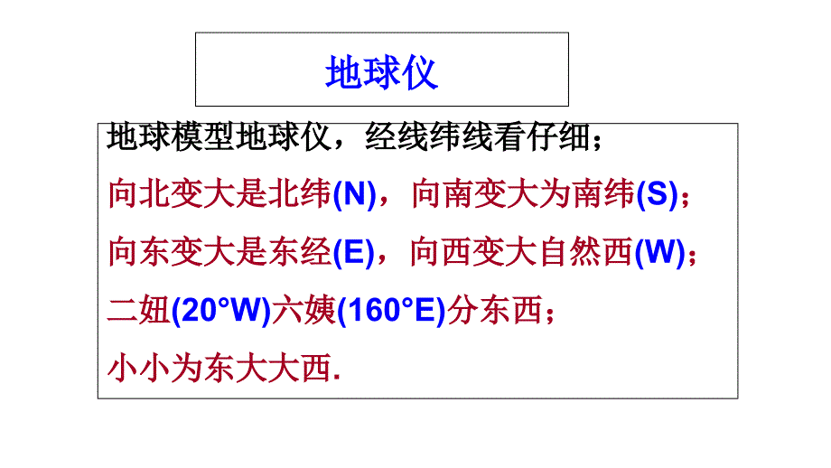 七年级地理地球的自转优秀课件_第1页