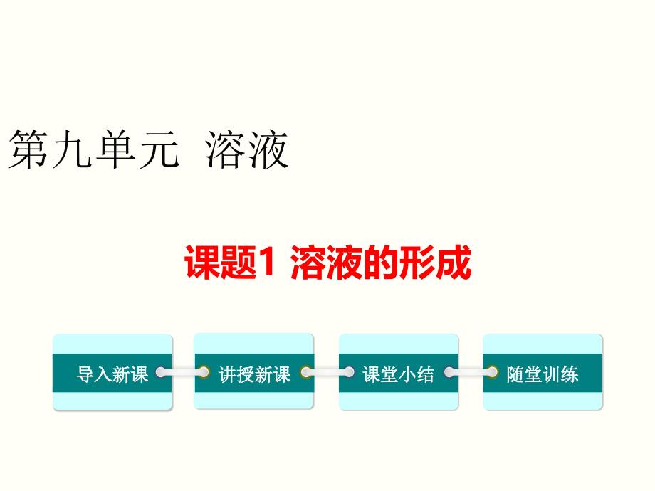 《溶液的形成》课件-(市优)2022年人教版化学_第1页