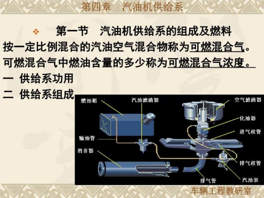 《汽油机供给系》课件_第1页