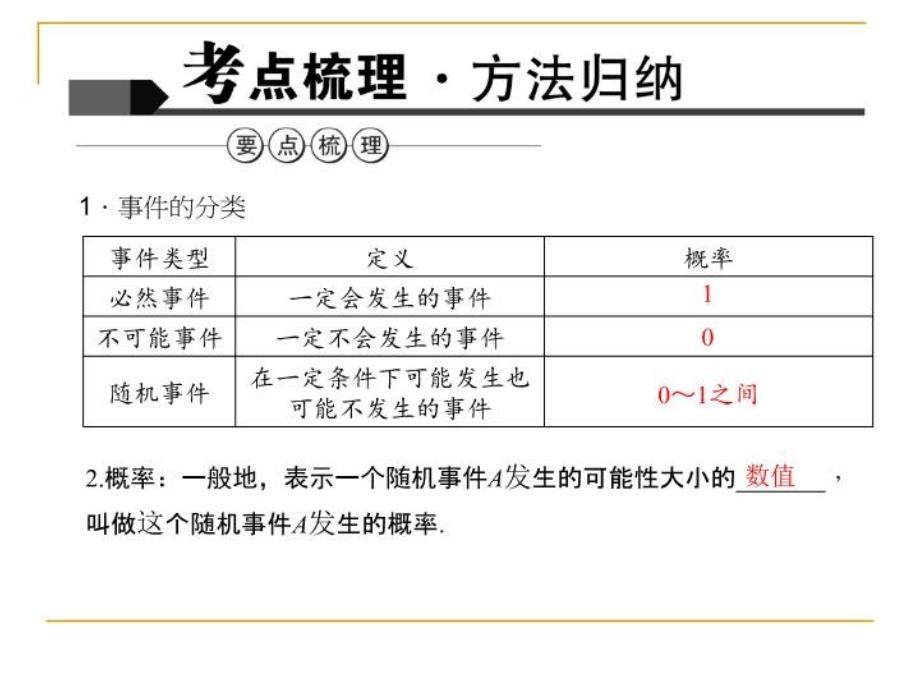 中考数学(山西省)习题课件第16讲概率_第1页