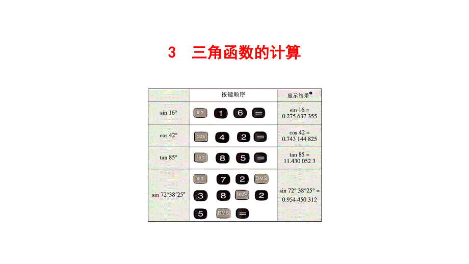 九下北师多媒体互动教学课件13_第1页