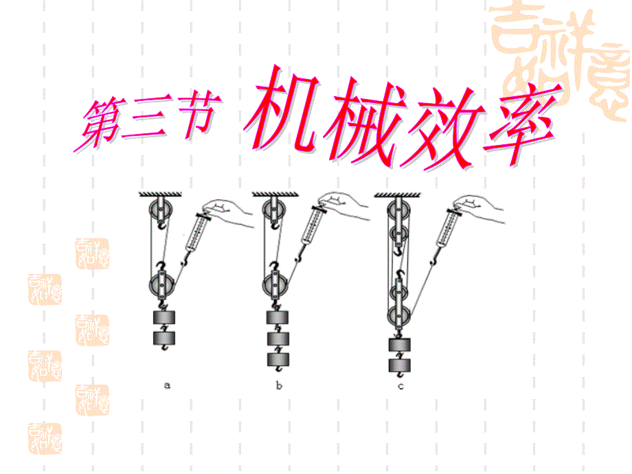 人教版八年级物理下册-《机械效率》简单机械课件3-_第1页