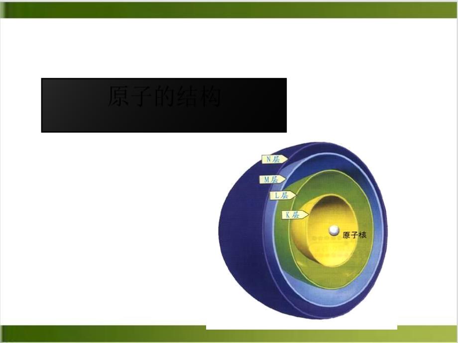 人教版化学课件《原子的结构》教学课件1_第1页
