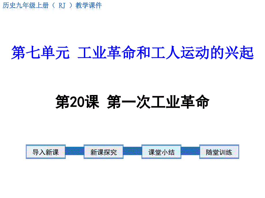 九年级历史上课件：第20课-第一次工业革命_第1页