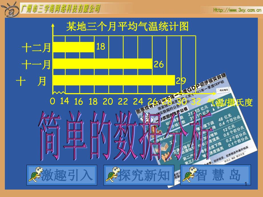 人教版新课标小学数学三年级下册《简单的数据分析》课件_第1页