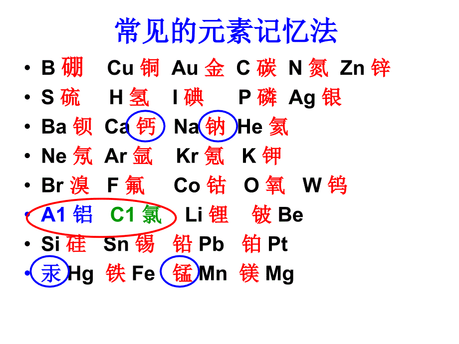 人教版化学九上《元素》课件_第1页