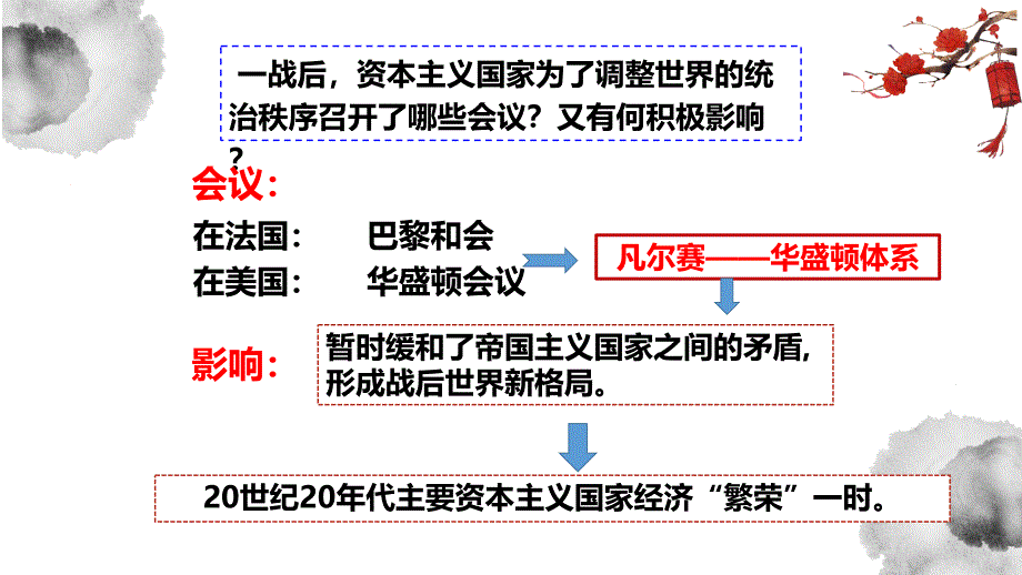 人教部编版九年级历史下册第13课罗斯福新政课件_第1页