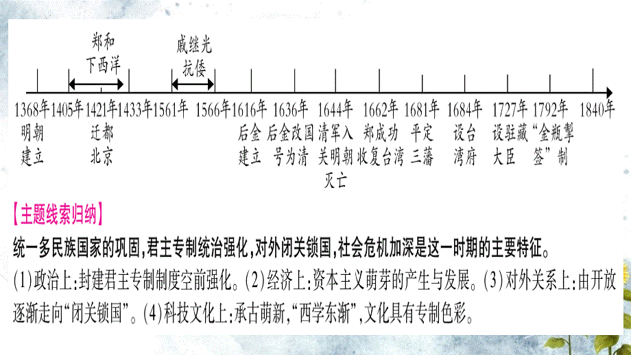 主题多民族大一统国家的巩固与发展明清课件_第1页