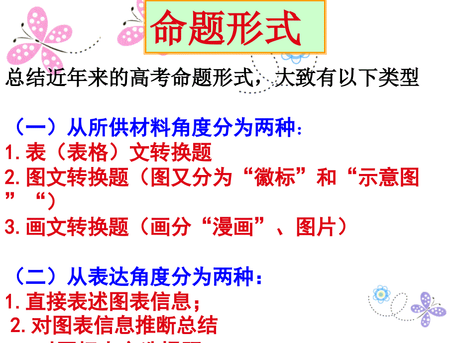 中考语文转换之图表题(新)课件_第1页