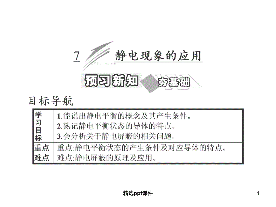 人教版选修3第1章静电现象的应用课件_第1页