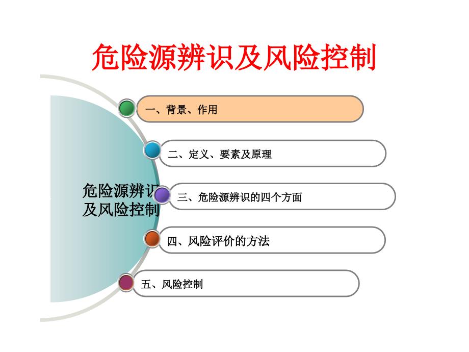 危险源辨识及风险控制课件_第1页