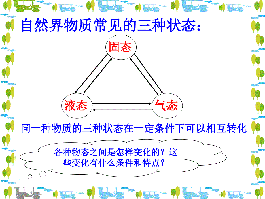 八年级物理-探究汽化和液化的特点课件_第1页