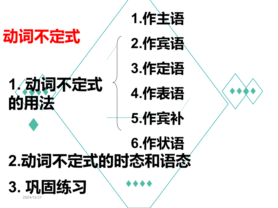 史上最完整-动词不定式的用法课件_第1页